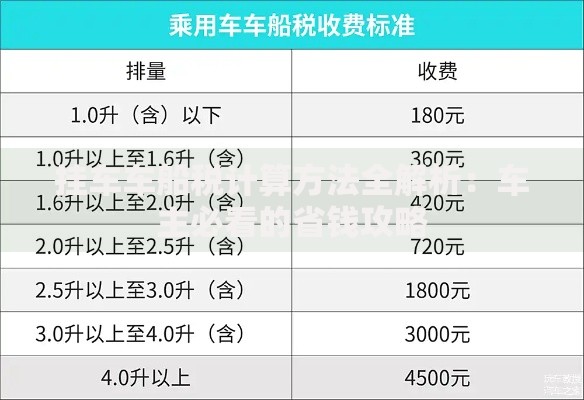 挂车车船税计算方法全解析：车主必看的省钱攻略