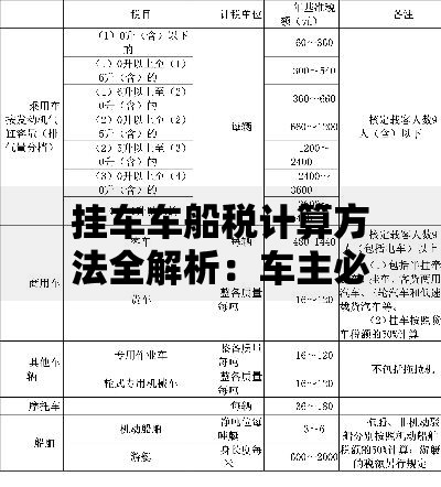 挂车车船税计算方法全解析：车主必看的省钱攻略