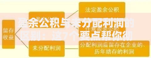 盈余公积与未分配利润的区别:这7个要点帮你彻底分清 盈余公积与未分配利润的区别:这7个要点帮你彻底分清