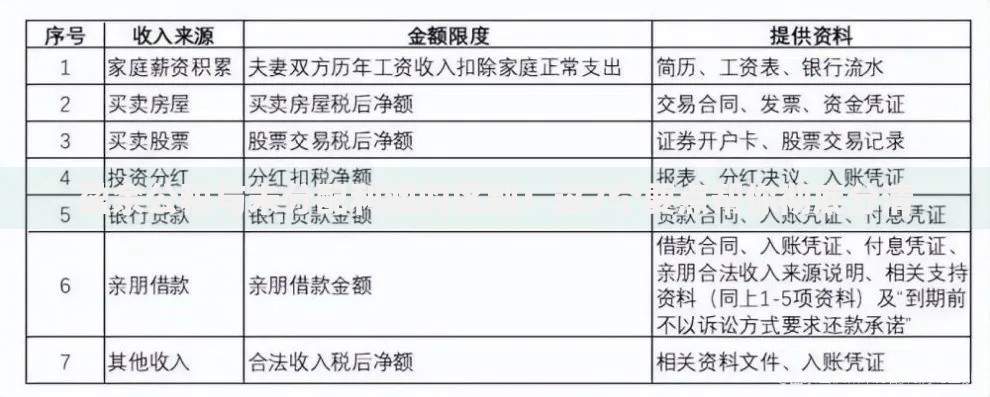 盈余公积与未分配利润的区别:这7个要点帮你彻底分清 盈余公积与未分配利润的区别:这7个要点帮你彻底分清