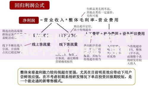 毛利减去什么等于净利？看懂这个公式才算真正赚到钱