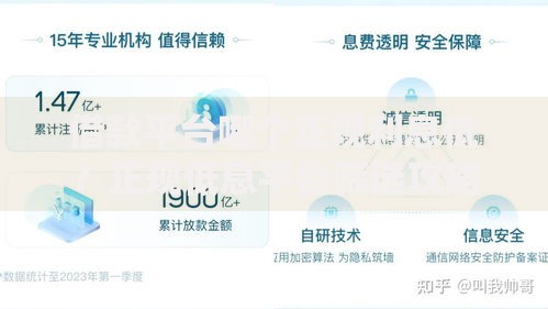 借款平台哪个正规利息低？正规低息平台筛选攻略