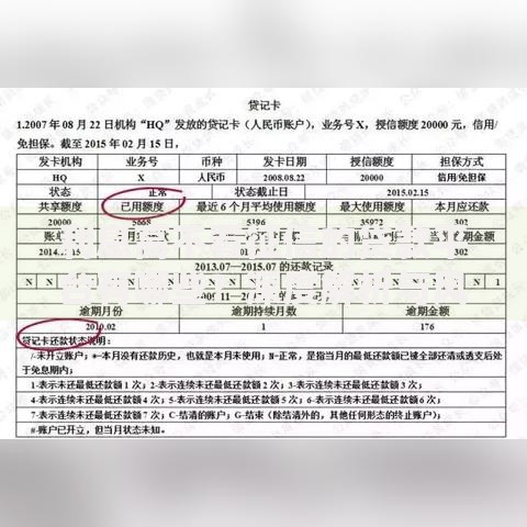 利息高不看征信的贷款平台有哪些？深度解析与风险预警