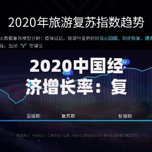 2020中国经济增长率：复苏背后的关键因素与未来潜力