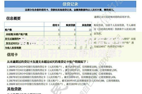 甬商贷积极对接征信系统如何提升贷款审批效率？