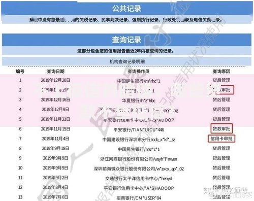 不上征信的暗保：哪些贷款不查征信？