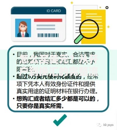 怎么买美元？从开户到换汇的完整流程与避坑指南
