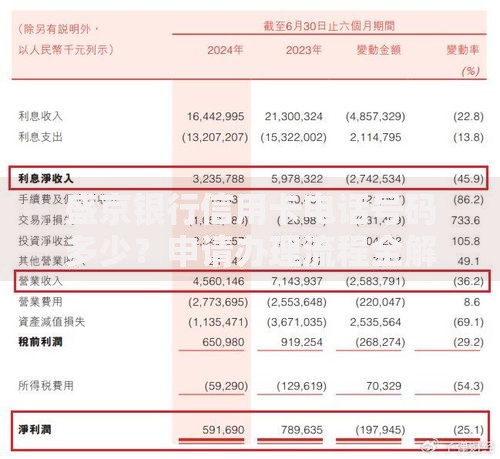 盛京银行信用卡电话号码多少？申请办理流程全解析