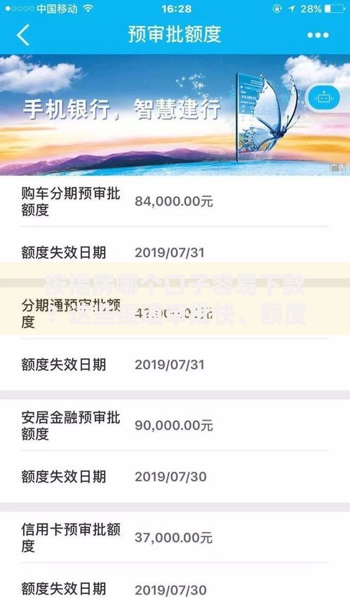 按揭房哪个口子容易下款？这些渠道审批快、额度高