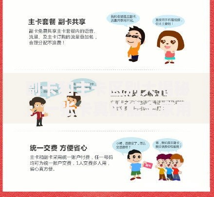 副卡和主卡区别大揭秘：一张卡真的能全家用？