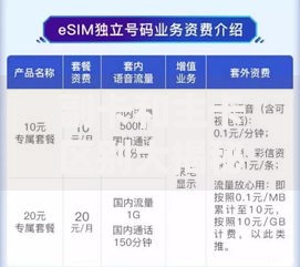 副卡和主卡区别大揭秘：一张卡真的能全家用？