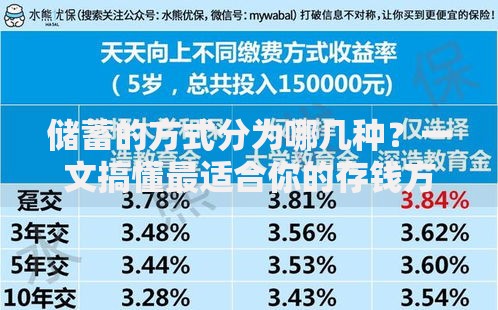 储蓄的方式分为哪几种？一文搞懂最适合你的存钱方法