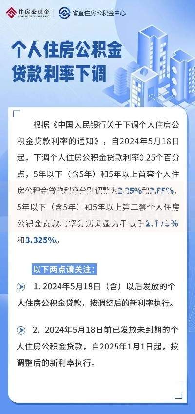 2025放水口子6月份：哪些贷款政策将释放红利？