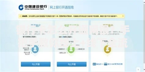 银行卡怎么开通网银?手把手教你线上+线下全流程搞定 银行卡怎么开通网银?手把手教你线上+线下全流程搞定