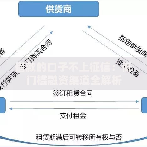 借款的口子不上征信：低门槛融资渠道全解析