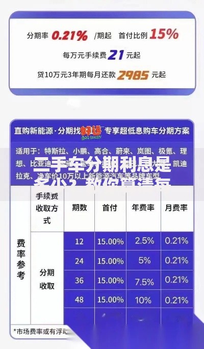 二手车分期利息是多少？教你算清每笔贷款成本