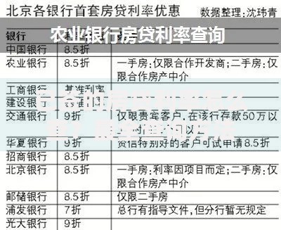 已签的房贷利率怎么查?最全查询方法汇总 已签的房贷利率怎么查?最全查询方法汇总