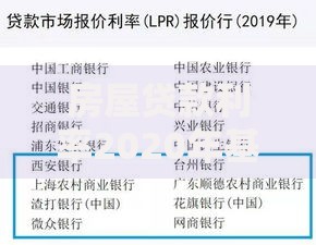 房屋贷款利率2020年基准利率:现在贷款买房要注意哪些细节 房屋贷款利率2020年基准利率:现在贷款买房要注意哪些细节