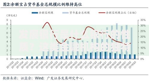发展银行是什么银行的性质?这类金融机构的独特定位与核心功能解析 发展银行是什么银行的性质?这类金融机构的独特定位与核心功能解析