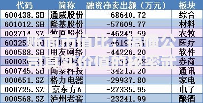 账面市值比:搞懂公司真实价值的秘密武器 账面市值比:搞懂公司真实价值的秘密武器