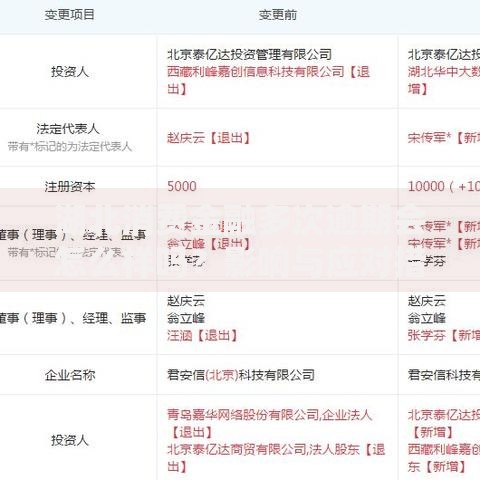 湖北消费金融多次逾期会怎么样吗？影响与应对措施解析