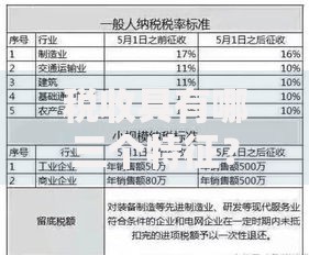 税收具有哪三个特征？一文讲透强制、无偿、固定的核心属性
