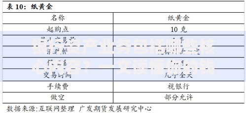 银行资产业务包括哪些核心内容？一文读懂你的钱去哪儿了