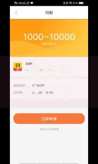 哪些贷款口子最好下款？权威解析高通过率平台
