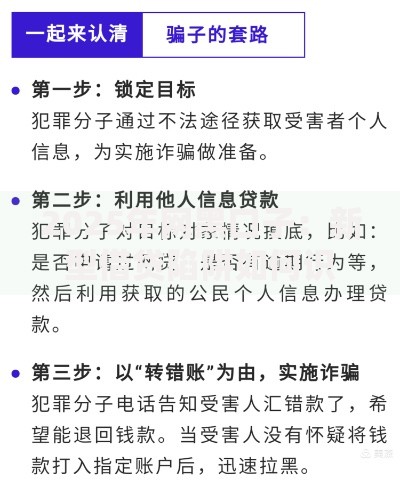 2025年网黑口子：新型借贷陷阱如何识别与应对？