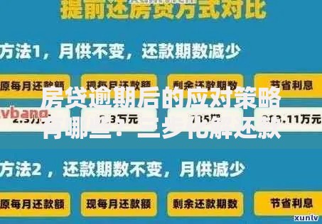 房贷逾期后的应对策略有哪些？三步化解还款危机