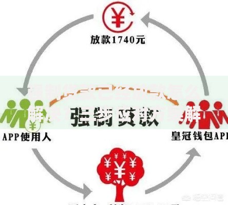 强制贷款已经放款怎么解决？三步应对方案解析