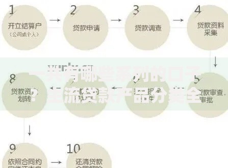 一共有哪些系列的口子?主流贷款产品分类全解析 一共有哪些系列的口子?主流贷款产品分类全解析