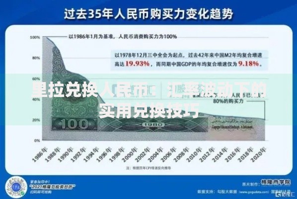 里拉兑换人民币：汇率波动下的实用兑换技巧