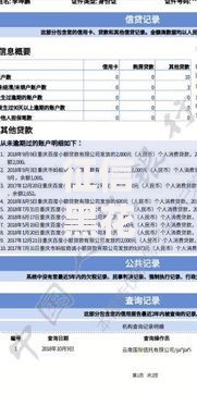 征信黑花了会冻结吗？影响与应对全解析