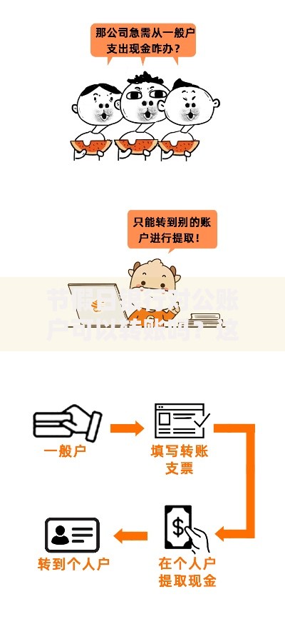 节假日银行对公账户可以转账吗？这份避坑指南必须收藏！