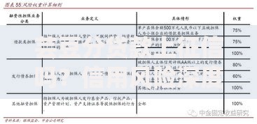 芸豆分贷款上征信吗?信用风险深度解析 芸豆分贷款上征信吗?信用风险深度解析