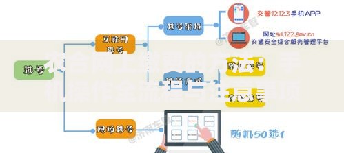 农合网上缴费的方法：手机操作全流程与注意事项