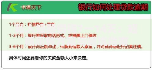 私人短期借钱7一14天：短期周转方案与避坑指南