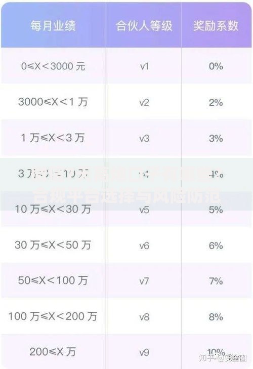 微信7天高炮口子有哪些？合规平台选择与风险防范指南