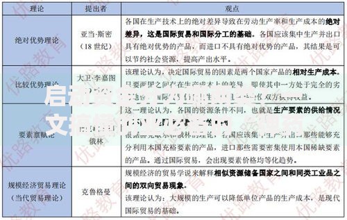 启动资金分为哪两类？一文搞懂创业必备的“弹药库”分类