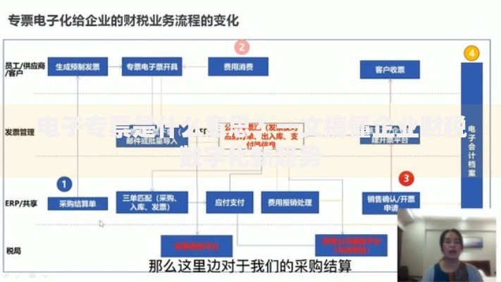 电子专票是什么意思？一文搞懂企业财税数字化新趋势