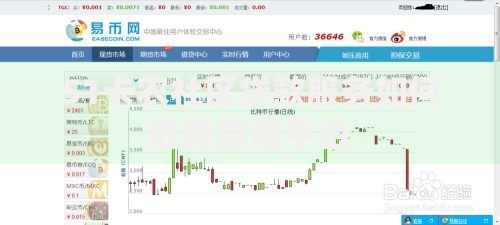 51卡农社区贷款服务如何选择靠谱平台