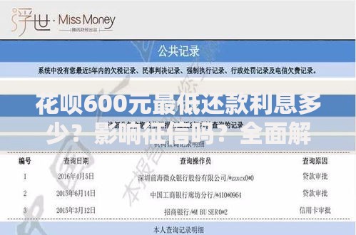 花呗600元最低还款利息多少？影响征信吗？全面解析
