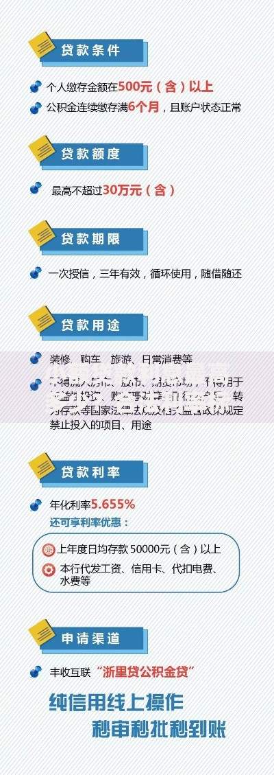 小额贷款利息最高多少？合法利率标准与风险防范指南