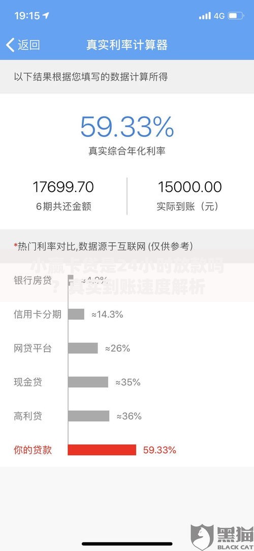 小赢卡贷是24小时放款吗？真实到账速度解析