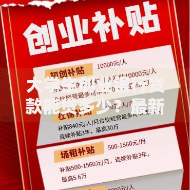 大学生创业银行贷款能贷多少？最新政策额度解析