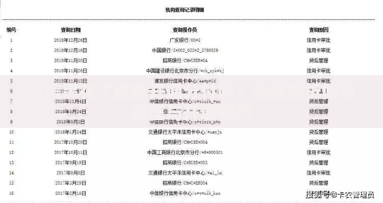 征信黑花了还能开通分付吗？深度解析修复征信与开通技巧