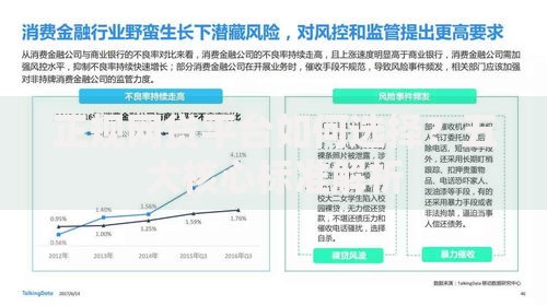 正规网贷平台如何选择？五大核心标准解析