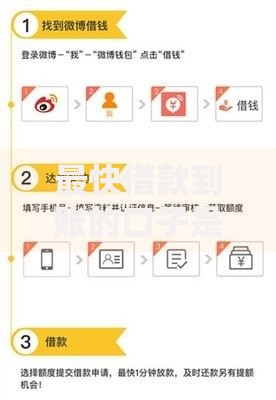 最快借款到账的口子是什么？审核流程与平台对比解析