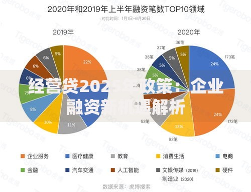 经营贷2025年政策：企业融资新机遇解析